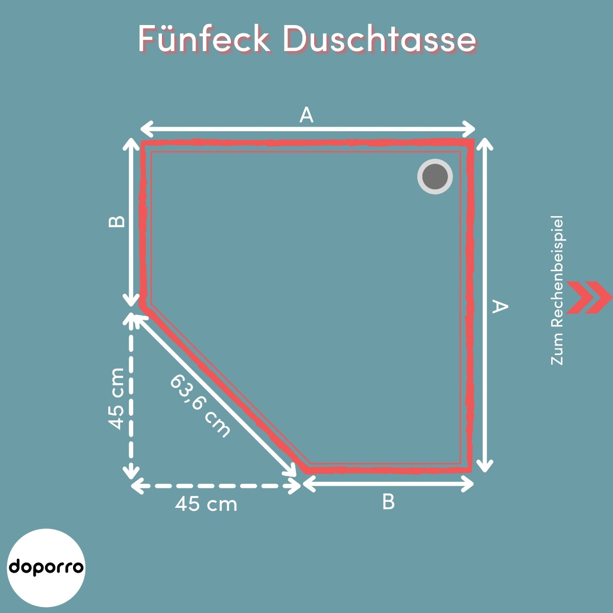 Duschradius berechnen Fünfeck Dusche