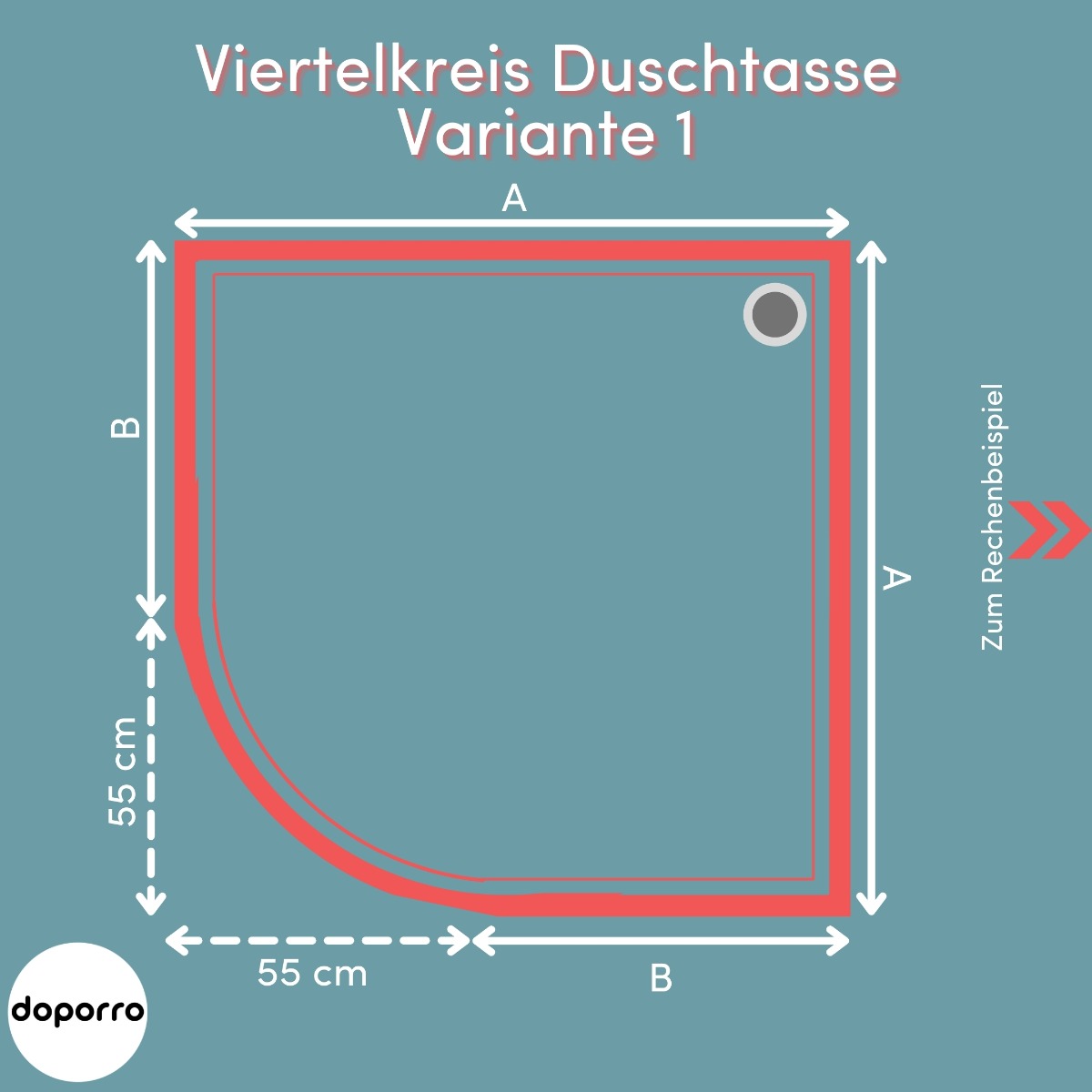 Duschradius berechnen Viertelkreis Dusche