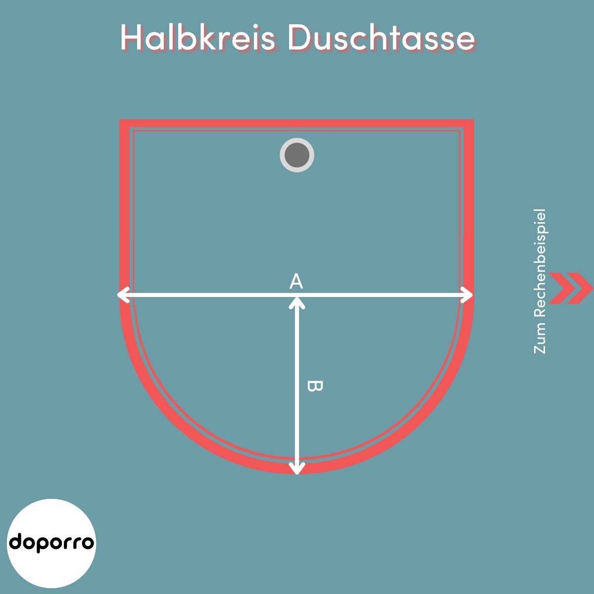 Duschradius berechnen Halbkreis Dusche